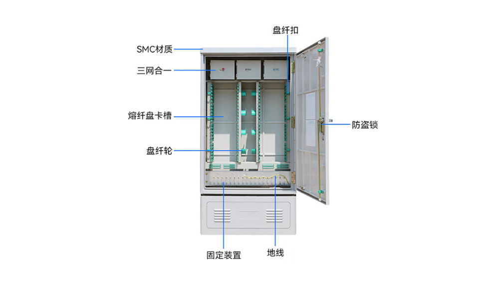 網絡互聯